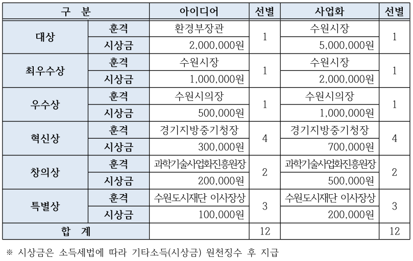 화면 캡처 2025-08-11 142741